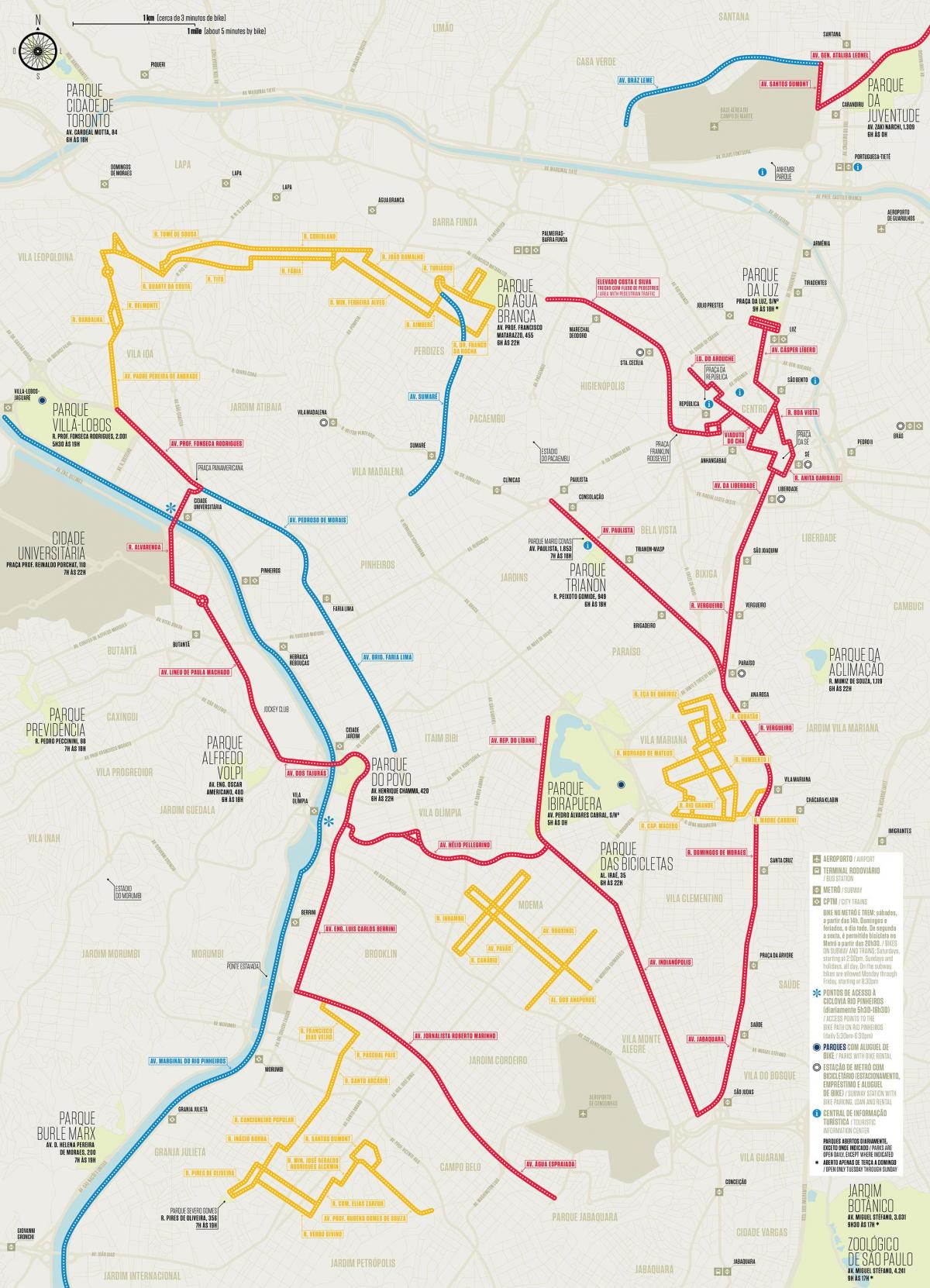 São Paulo fietspaden kaart