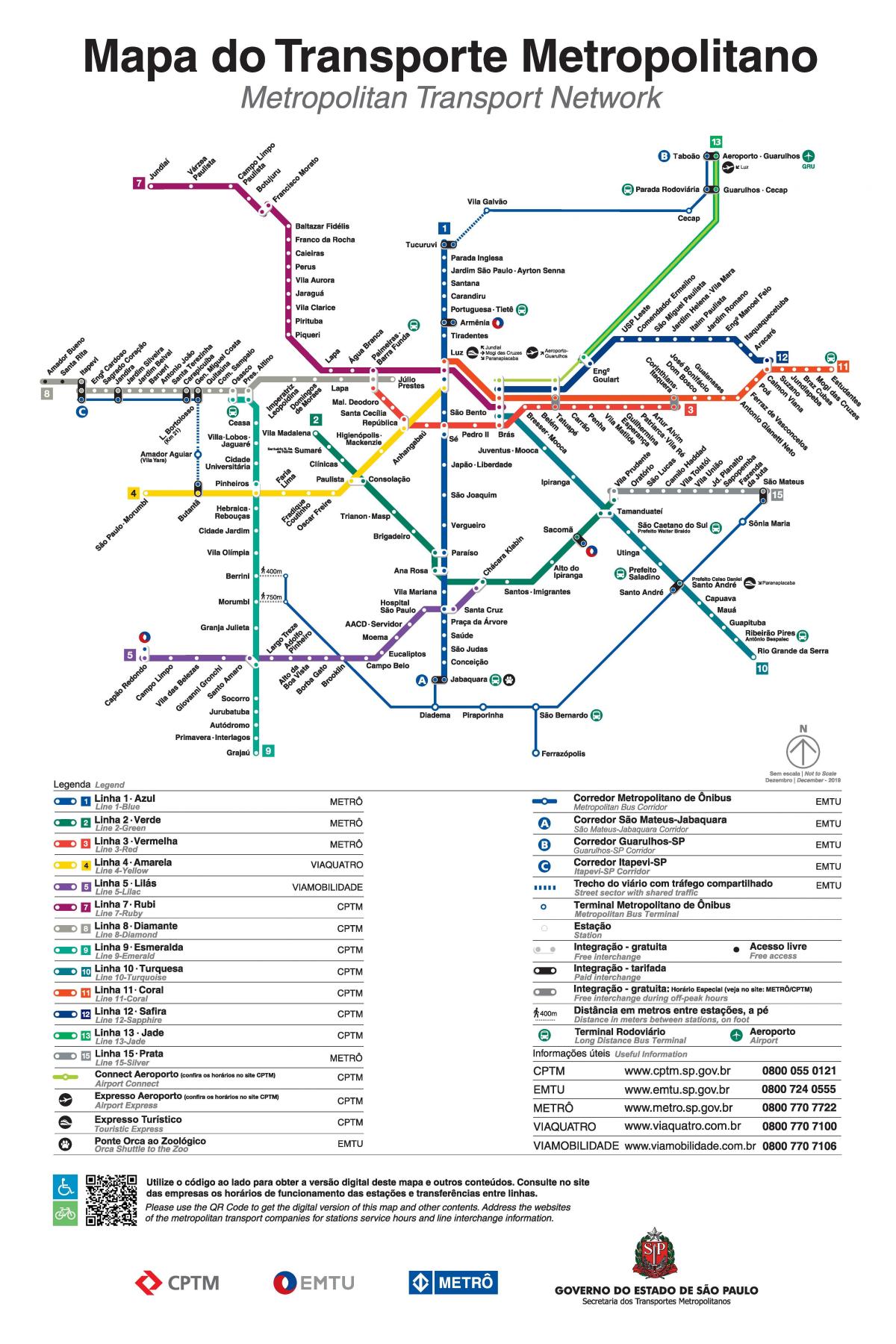 São Paulo treinstations kaart